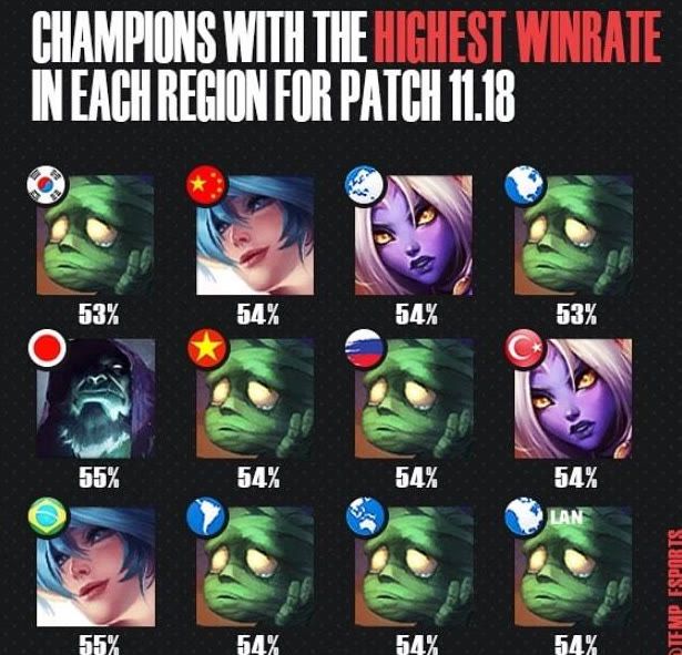 这五巨头的 这五巨头的